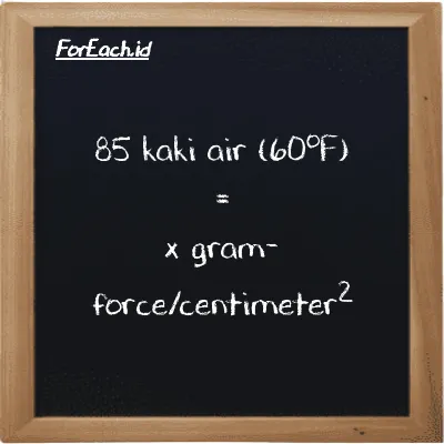 Contoh konversi kaki air (60<sup>o</sup>F) ke gram-force/centimeter<sup>2</sup> (ftH2O ke gf/cm<sup>2</sup>)